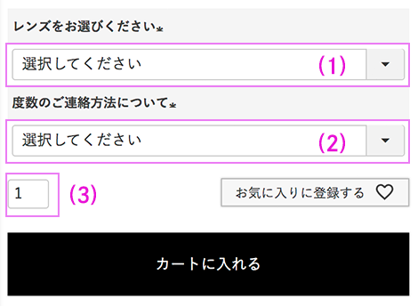 HOYA薄型レンズセット/サービスレンズ 
対象商品と表記のある場合について